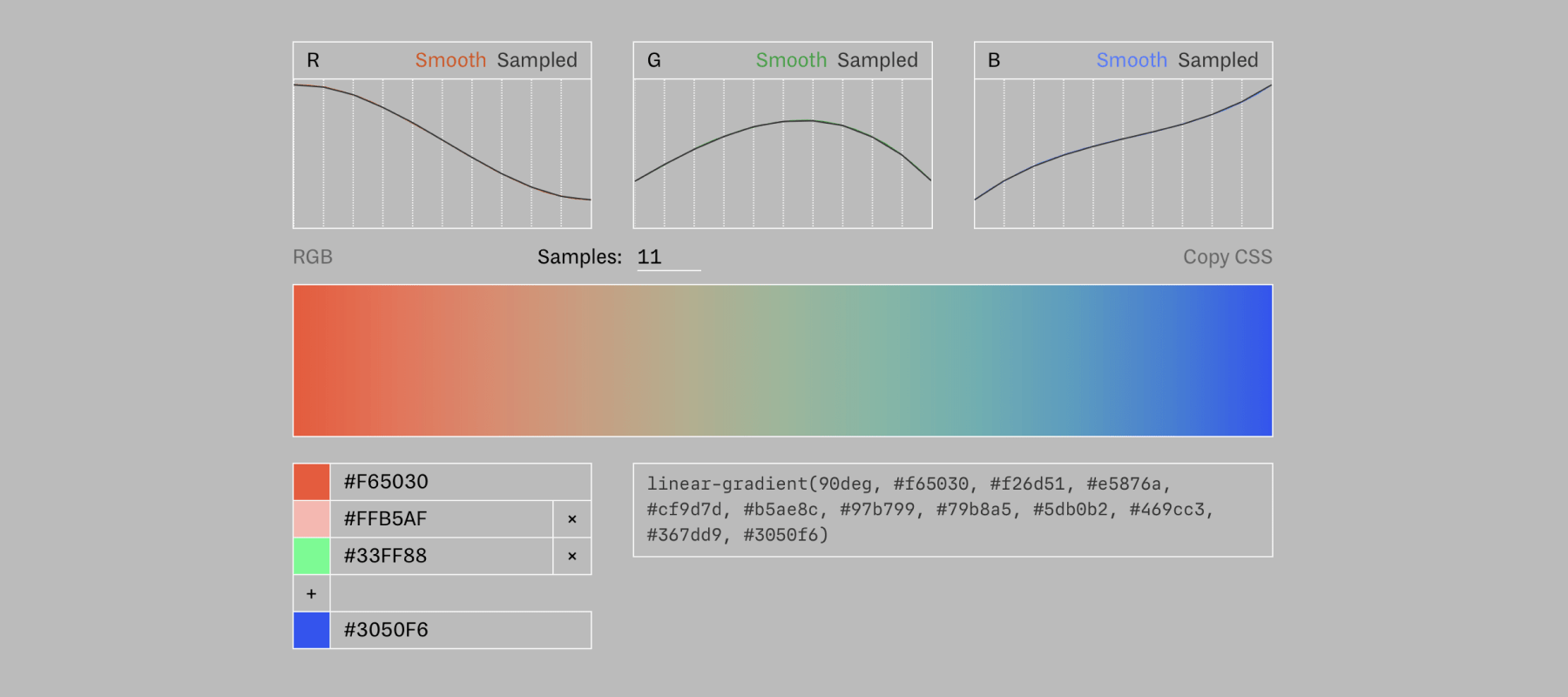 MD Workshop gradients tool
