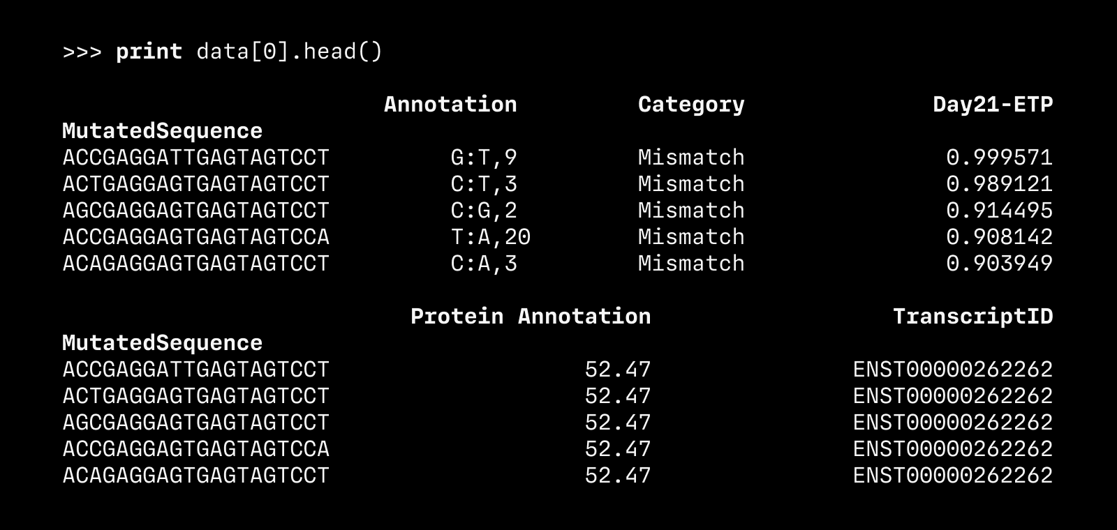 MD IO Example